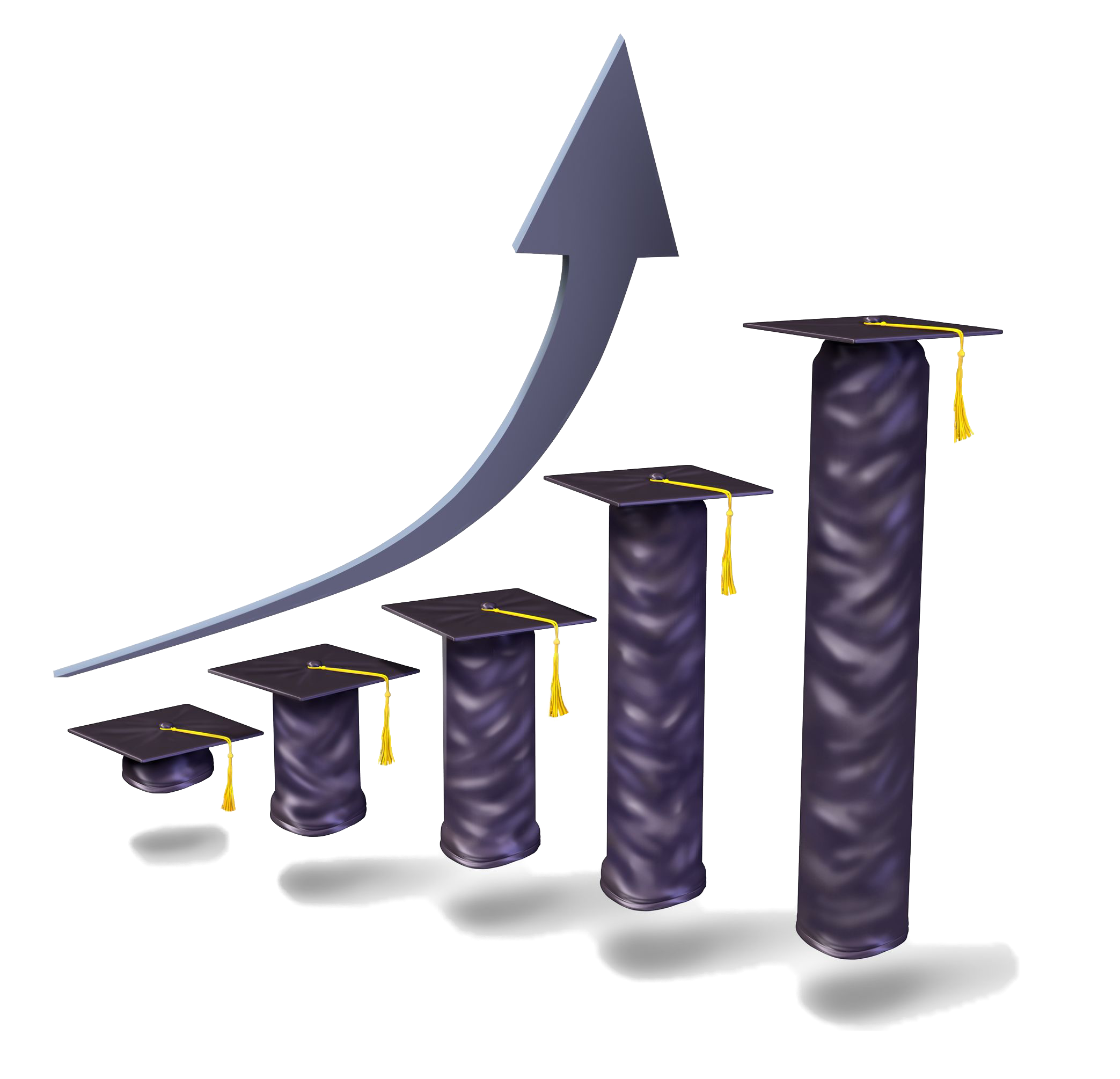 College Growth College Growth