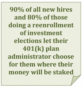 90% of all new hires and 80% of those doing a reenrollment of investment elections let their 401(k) plan administrator choose for them where their money will be staked 90% of all new hires and 80% of those doing a reenrollment of investment elections let their 401(k) plan administrator choose for them where their money will be staked