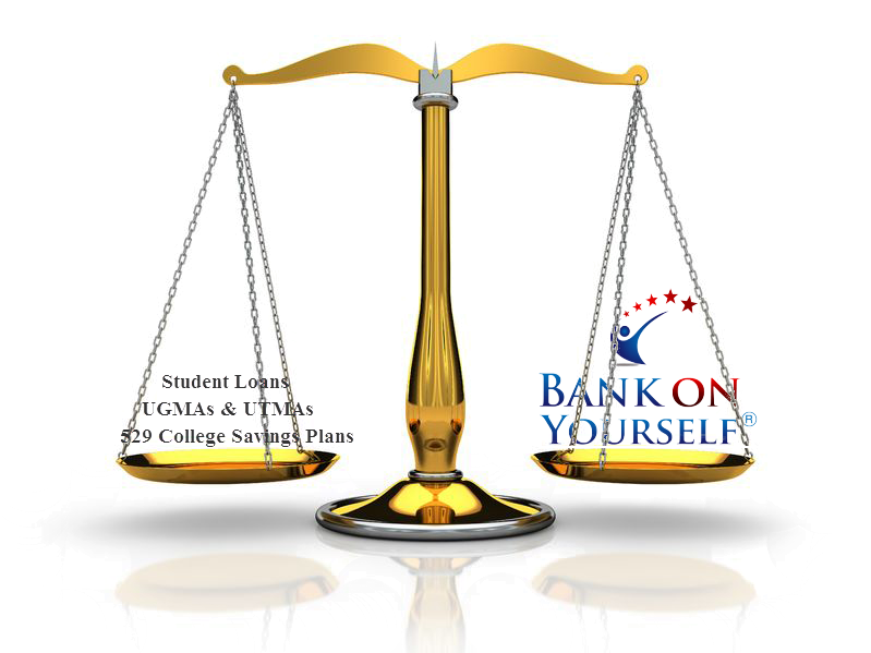 Balance Scales Balance Scales