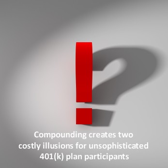 Double-Barreled Illusion compounding creates two costly illusions for unsophisticated 401(k) plan participants
